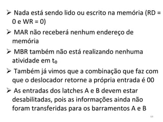 Nada está sendo lido ou escrito na memória (RD = 0 e WR = 0) MAR não receberá nenhum endereço de memória MBR também não está realizando nenhuma atividade em t₀ Também já vimos que a combinação que faz com que o deslocador retorne a própria entrada é 00 As entradas dos latches A e B devem estar desabilitadas, pois as informações ainda não foram transferidas para os barramentos A e B 