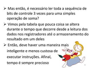 Mas então, é necessário ler toda a sequência de bits de controle 3 vezes para uma simples operação de soma? Vimos pela tabela que pouca coisa se altera durante o tempo que decorre desde a leitura dos dados nos registradores até o armazenamento do resultado em um deles Então, deve haver uma maneira mais inteligente e menos custosa de executar instruções. Afinal, tempo é sempre precioso 