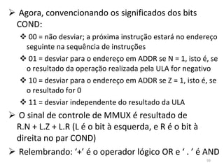 Agora, convencionando os significados dos bits COND: 00 = não desviar; a próxima instrução estará no endereço seguinte na sequência de instruções 01 = desviar para o endereço em ADDR se N = 1, isto é, se o resultado da operação realizada pela ULA for negativo 10 = desviar para o endereço em ADDR se Z = 1, isto é, se o resultado for 0 11 = desviar independente do resultado da ULA O sinal de controle de MMUX é resultado de  R.N + L.Z + L.R (L é o bit à esquerda, e R é o bit à direita no par COND) Relembrando: ‘+’ é o operador lógico OR e ‘ . ’ é AND 