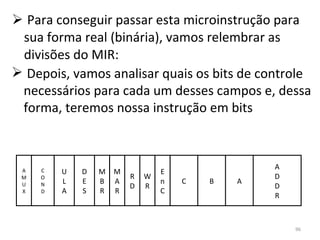 Para conseguir passar esta microinstrução para sua forma real (binária), vamos relembrar as divisões do MIR: Depois, vamos analisar quais os bits de controle necessários para cada um desses campos e, dessa forma, teremos nossa instrução em bits U L A D E S M B R M A R R D W R E n C C C O N D A M U X B A A D D R 