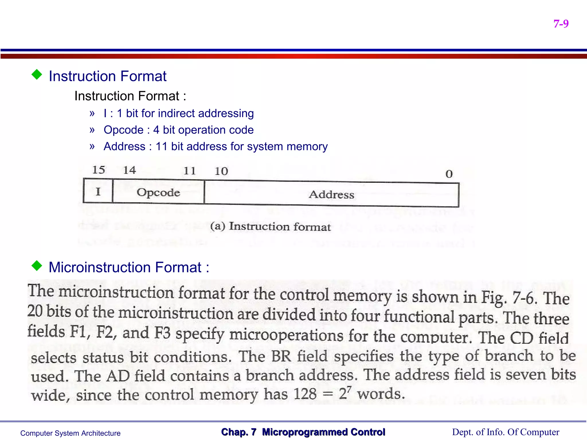 7-9



   Instruction Format
        Instruction Format :
                   » I : 1 bit for indirect addressing
                   » Opcode : 4 bit operation code
                   » Address : 11 bit address for system memory




   Microinstruction Format :




Computer System Architecture               Chap. 7 Microprogrammed Control   Dept. of Info. Of Computer
 