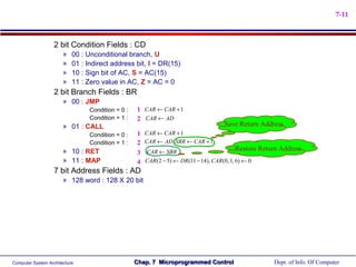 7-11



                   2 bit Condition Fields : CD
                       »   00 : Unconditional branch, U
                       »   01 : Indirect address bit, I = DR(15)
                       »   10 : Sign bit of AC, S = AC(15)
                       »   11 : Zero value in AC, Z = AC = 0
                   2 bit Branch Fields : BR
                       » 00 : JMP
                                 Condition = 0 :   1 CAR ← CAR + 1
                                 Condition = 1 :   2 CAR ← AD
                       » 01 : CALL                                                      Save Return Address
                                 Condition = 0 :   1   CAR ← CAR + 1
                                 Condition = 1 :   2   CAR ← AD, SBR ← CAR + 1
                       » 10 : RET                      CAR ← SBR
                                                                                             Restore Return Address
                                                   3
                       » 11 : MAP                  4   CAR ( 2 − 5) ← DR (11 − 14), CAR(0, 1, 6) ← 0
                   7 bit Address Fields : AD
                       » 128 word : 128 X 20 bit




Computer System Architecture                       Chap. 7 Microprogrammed Control                       Dept. of Info. Of Computer
 