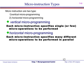 Micro-instruction Types                                        7-12



    Micro instruction are two type:
       1)vertical micro-programming
       2) horizontal micro-programming
       vertical micro-programming
      Each micro-instruction specifies single (or few)
       micro-operations to be performed
      horizontal micro-programming
      Each micro-instruction specifies many different
       micro-operations to be performed in parallel




                                                                     12
Computer System Architecture       Chap. 7 Microprogrammed Control    Dept. of Info. Of Computer
 