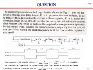 QUESTION                                                7-15




Computer System Architecture   Chap. 7 Microprogrammed Control   Dept. of Info. Of Computer
 