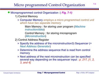 Micro programmed Control Organization                                         7-3



       Microprogrammed control Organization :( Fig. 7-1)
                   1) Control Memory
                     » Computer Memory employs a micro programmed control unit
                       which have two separate memory
                           Main Memory : for storing user program (Machine
                           instruction/data)
                           Control Memory : for storing microprogram
                           (Microinstruction)
                   2) Control Address Register
                     » Specify the address of the microinstruction3) Sequencer (=
                       Next Address Generator)
                     » Determine the address sequence that is read from control
                       memory
                     » Next address of the next microinstruction can be specified
                       several way depending on the sequencer input : p. 217, [1, 2,
                       3, and 4]


Computer System Architecture         Chap. 7 Microprogrammed Control   Dept. of Info. Of Computer
 
