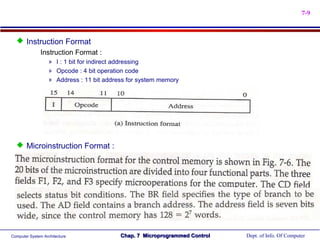 7-9



   Instruction Format
        Instruction Format :
                   » I : 1 bit for indirect addressing
                   » Opcode : 4 bit operation code
                   » Address : 11 bit address for system memory




   Microinstruction Format :




Computer System Architecture               Chap. 7 Microprogrammed Control   Dept. of Info. Of Computer
 