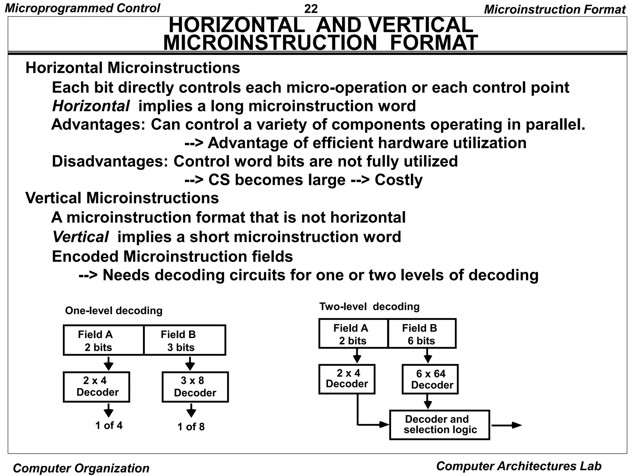 22
Microprogrammed Control
Computer Organization Computer Architectures Lab
HORIZONTAL AND VERTICAL
MICROINSTRUCTION FORMAT
Horizontal Microinstructions
Each bit directly controls each micro-operation or each control point
Horizontal implies a long microinstruction word
Advantages: Can control a variety of components operating in parallel.
--> Advantage of efficient hardware utilization
Disadvantages: Control word bits are not fully utilized
--> CS becomes large --> Costly
Vertical Microinstructions
A microinstruction format that is not horizontal
Vertical implies a short microinstruction word
Encoded Microinstruction fields
--> Needs decoding circuits for one or two levels of decoding
Microinstruction Format
One-level decoding
Field A
2 bits
2 x 4
Decoder
3 x 8
Decoder
Field B
3 bits
1 of 4 1 of 8
Two-level decoding
Field A
2 bits
2 x 4
Decoder
6 x 64
Decoder
Field B
6 bits
Decoder and
selection logic
 