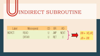 INDIRECT SUBROUTINE
 