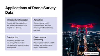 Micro project .pdf drone technology Report | PDF
