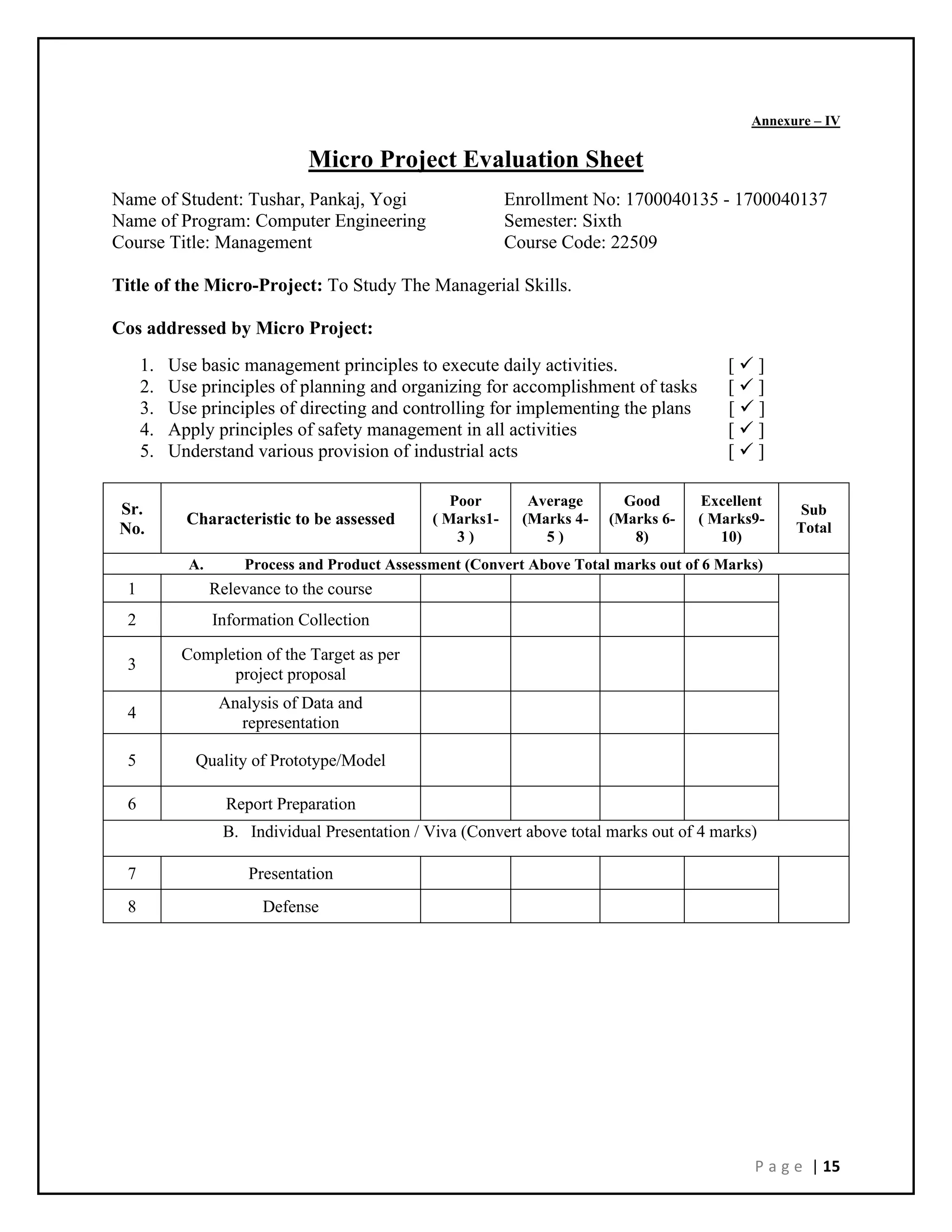 P a g e | 15
Annexure – IV
Micro Project Evaluation Sheet
Name of Student: Tushar, Pankaj, Yogi Enrollment No: 1700040135 - 1700040137
Name of Program: Computer Engineering Semester: Sixth
Course Title: Management Course Code: 22509
Title of the Micro-Project: To Study The Managerial Skills.
Cos addressed by Micro Project:
1. Use basic management principles to execute daily activities. [ ✓ ]
2. Use principles of planning and organizing for accomplishment of tasks [ ✓ ]
3. Use principles of directing and controlling for implementing the plans [ ✓ ]
4. Apply principles of safety management in all activities [ ✓ ]
5. Understand various provision of industrial acts [ ✓ ]
Sr.
No.
Characteristic to be assessed
Poor
( Marks1-
3 )
Average
(Marks 4-
5 )
Good
(Marks 6-
8)
Excellent
( Marks9-
10)
Sub
Total
A. Process and Product Assessment (Convert Above Total marks out of 6 Marks)
1 Relevance to the course
2 Information Collection
3
Completion of the Target as per
project proposal
4
Analysis of Data and
representation
5 Quality of Prototype/Model
6 Report Preparation
B. Individual Presentation / Viva (Convert above total marks out of 4 marks)
7 Presentation
8 Defense
 
