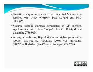 • Somatic embryos were matured on modified MS medium
fortified with ABA 0.38μM+ IAA 0.57μM and PEG
30.30μM.
• Matured somatic embryos germinated on MS medium
supplemented with NAA 2.68μM+ kinetin 11.60μM and
glutamine 2736.9μM.
• Among all cultivars, Bappakai showed higher germination
(39.33) followed by Kurukkan (29.97 %), Movandan
(28.25%), Deshahari (26.45%) and Amrapali (25.25%).

 