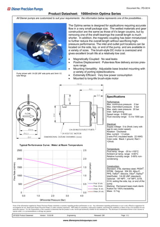 www.dienerprecisionpumps.com
Typical Performance Curve: Water at Room Temperature
0
500
1000
1500
2000
2500
0.0 1.0 2.0 3.0 4.0
Differential Pressure (Bar)
FlowRate(ml/min)
0.0
0.5
1.0
1.5
2.0
2.5
Amperage(amps)
Flow: 12 vdc
Flow: 24vdc
Amps: 12 vdc
Amps: 24 vdc
Product Datasheet: 1000ml/min Optima Series
 Magnetically Coupled: No seal leaks
 Positive Displacement: Pulse-less flow delivery across pres-
sure range.
 Mounting Versatility: Adjustable base bracket mounting with
a variety of porting styles/locations.
 Extremely Efficient: Very low power consumption
 Mounted to long-life brush-style motor
Document No.: PD-0014
All Diener pumps are customized to suit your requirements: the information below represents one of the possibilities...
QF3222i Product Datasheet Version: 15-02-08 Engineering Released: QM Page: 1(1)
None of the information supplied by Diener Precision Pumps constitutes a warranty regarding product performance or use. Any information regarding performance or use is only offered as suggestion for
investigation for use, based upon Diener Precision Pump’s or other customer experience. DPP makes no warranties, expressed or implied, concerning the suitability or fitness of any of its products for any
particular purpose. It is the responsibility of the customer to determine that the product is safe, lawful and technically suitable for the intended use. The disclosure of information herein is not a license to
operate under, or a recommendation to infringe any patents.
Pump shown with 1/4-28 UNF side ports and 3mm I.D.
tube fittings
The Optima series is designed for applications requiring accurate
flow in a very small package size. The wetted materials and gear
construction are the same as those of it’s larger cousins, but by
removing one of the shaft bearings the overall length is much
shorter. In addition, the magnetic coupling has been miniaturized
to further reduce the overall length without sacrificing high-
pressure performance. The inlet and outlet port locations can be
located on the side, top, or end of the pump, and are available in
a variety of sizes. The brush-style DC motor is oversized and
gives excellent brush life at a relatively low cost.
Specifications
Performance:
Max. continuous pressure: 2 bar
Max. intermittent pressure: 4 bar
Max. static case pressure: 20 bar
Inlet: Self-priming
Speed range: 0-5000 rpm
Fluid viscosity range: 0.3 to 1000 cps
Electrical:
Supply voltage: 0 to 24vdc (vary volt-
age to vary motor speed).
Rotation: Clockwise
Max. current: 1.5 amps
2-wire PVC insulated leads: 22 AWG
Color code: Black = ground, Red =
+24vdc
Temperature:
Fluid temp. range: -20 to +100°C 
Ambient air temp. range: 0-60°C
Relative humidity range: 0-95% non-
condensing
Construction:
Standard: 316L stainless steel, PEEK®
,
EPDM. Optional: 304 SS, Alloy-C,
PPS, Teflon®
, Silicone, Viton®
, Kalrez®
Inlet/Outlet: 1/4-28 UNF (standard);
Optional: 1/8”-NPT , 1/4”-NPT, G1/8,
G1/4, exiting the side, top, or end of the
pump.
Marking: Permanent laser-mark identi-
fication for 100% traceability.
Mass: 0.7 kg
 
