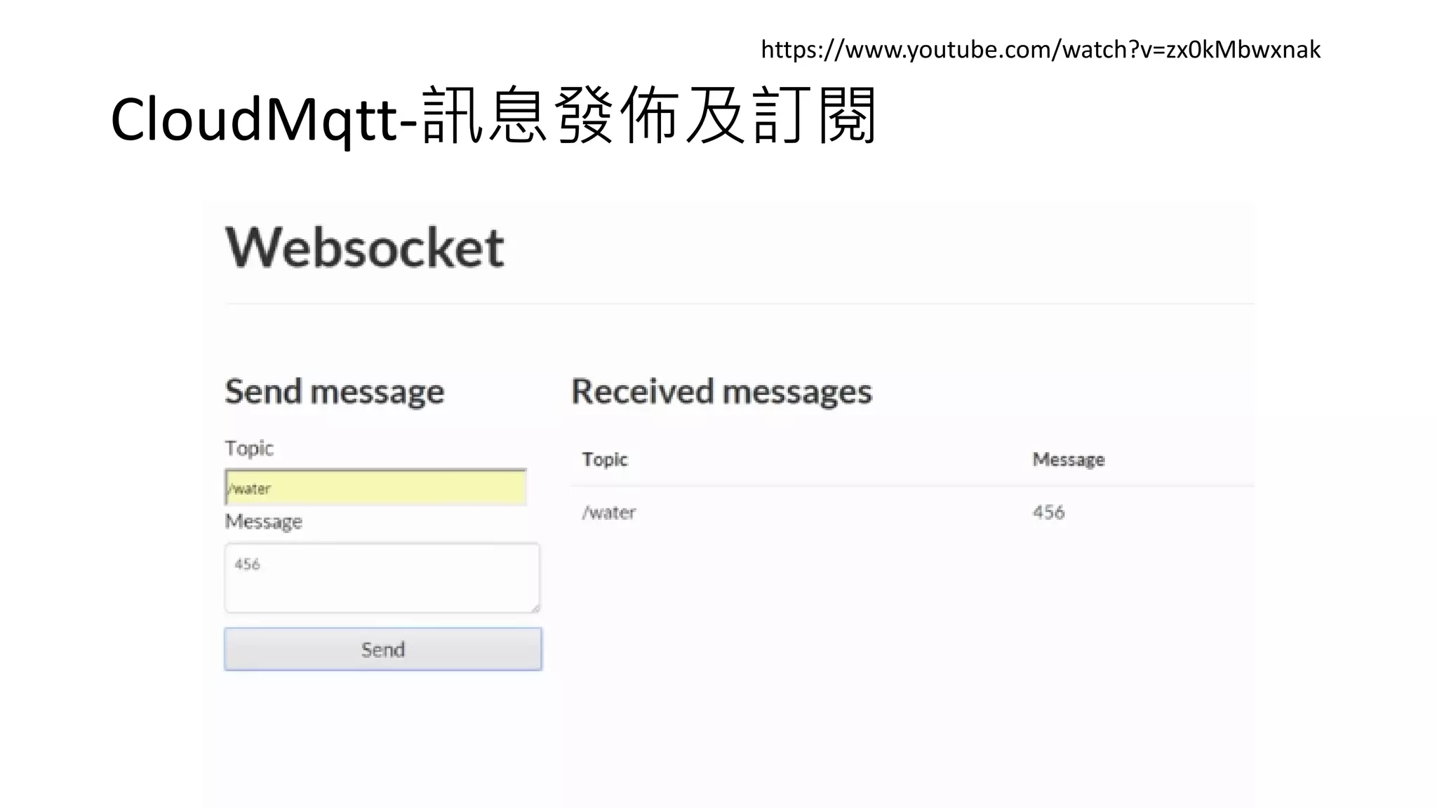 CloudMqtt-訊息發佈及訂閱
https://www.youtube.com/watch?v=zx0kMbwxnak
 