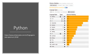 Python
https://www.embarcados.com.br/linguagens-
ieee-spectrum-2018/
 