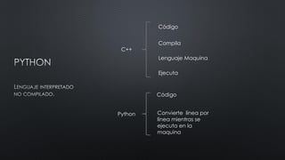 Micro Python.pdf