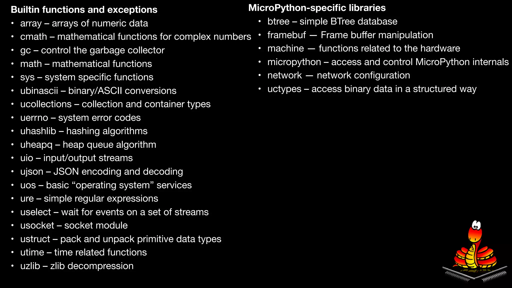 Builtin functions and exceptions

	 •	 array – arrays of numeric data

	 •	 cmath – mathematical functions for complex numbers

	 •	 gc – control the garbage collector

	 •	 math – mathematical functions

	 •	 sys – system speciﬁc functions

	 •	 ubinascii – binary/ASCII conversions

	 •	 ucollections – collection and container types

	 •	 uerrno – system error codes

	 •	 uhashlib – hashing algorithms

	 •	 uheapq – heap queue algorithm

	 •	 uio – input/output streams

	 •	 ujson – JSON encoding and decoding

	 •	 uos – basic “operating system” services

	 •	 ure – simple regular expressions

	 •	 uselect – wait for events on a set of streams

	 •	 usocket – socket module

	 •	 ustruct – pack and unpack primitive data types

	 •	 utime – time related functions

	 •	 uzlib – zlib decompression

MicroPython-speciﬁc libraries
	 •	 btree – simple BTree database

	 •	 framebuf — Frame buﬀer manipulation

	 •	 machine — functions related to the hardware

	 •	 micropython – access and control MicroPython internals

	 •	 network — network conﬁguration

	 •	 uctypes – access binary data in a structured way

 