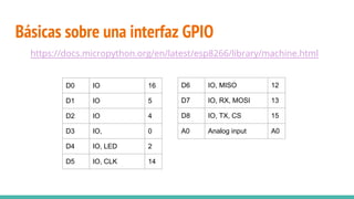 Básicas sobre una interfaz GPIO
https://docs.micropython.org/en/latest/esp8266/library/machine.html
D0 IO 16
D1 IO 5
D2 IO 4
D3 IO, 0
D4 IO, LED 2
D5 IO, CLK 14
D6 IO, MISO 12
D7 IO, RX, MOSI 13
D8 IO, TX, CS 15
A0 Analog input A0
 