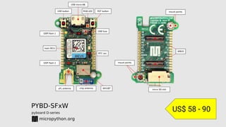 Micropython for the iot | PDF