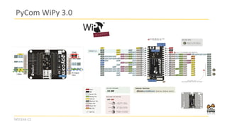 MicroPython IoT vlaxa | PPT