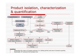 Product isolation, characterization
    & quantification
                                                        Crude
 quantification             Identification             product


             GC or GC/MS                              collection
                                                                                  Isolation &          Fractional
                                                                                  purification         distillation
                  NMR
               1H,13C,11B                             HF removal


                                                    Product                      Adsorption on
          Heating at HF b.p.
                                                  Boiling point                    dried NaF
                                        high                          low
             Isolation &
             purification


  Water(-organic)             Column chrom.       Fractional       Recrystall.
multi steps extraction          separation        distillation


                                     Target product                                                      stored
                                         drying

  Isolation
  •      Depending the nature of target products (i.e. boiling points) and size of product quantity.
  •      Essentially, HF removal from product mix
 