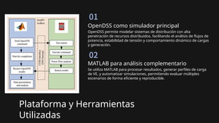 Matlab Opendss Microredes con VE_ Estabilidad de Tensión.pptx