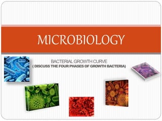 BACTERIALGROWTHCURVE
( DISCUSSTHEFOURPHASESOFGROWTH BACTERIA)
MICROBIOLOGY
 