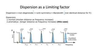 Dispersion as a Limiting factor
Dispersion=>non-degenerate =>anti-symmetry=>Bandwidth (not identical distance for fr)
Dipsersion
1.normal (shorten distance as frequency increase)
2.anomalous (longer distance as frequency increase) (this case)
 