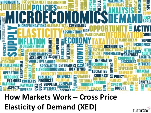cross elasticity of demand in the housing market Gitelman and otto: supply elasticity estimates for the sydney housing market 177 restrict the geographical size of cities by lim-iting the amount of land on the outskirts that. cross elasticity of demand in the housing market Gitelman and otto: supply elasticity estimates for the sydney housing market 177 restrict the geographical size of cities by lim-iting the amount of land on the outskirts that.
