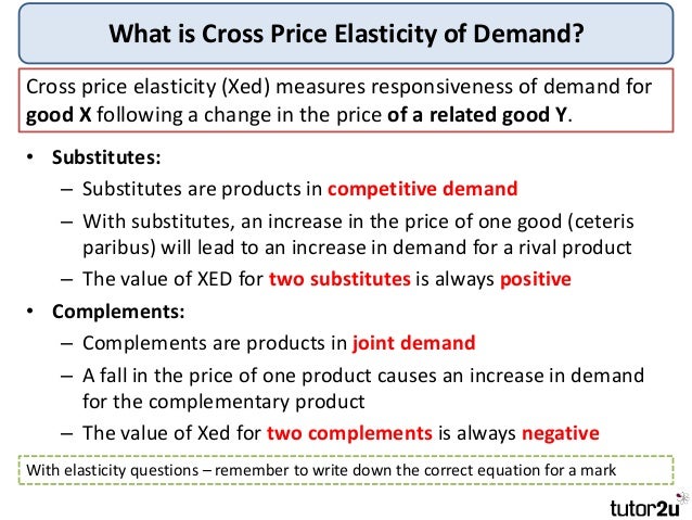 Talk:Price elasticity of demand