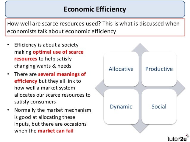 Tutor2u - Economic Efficiency