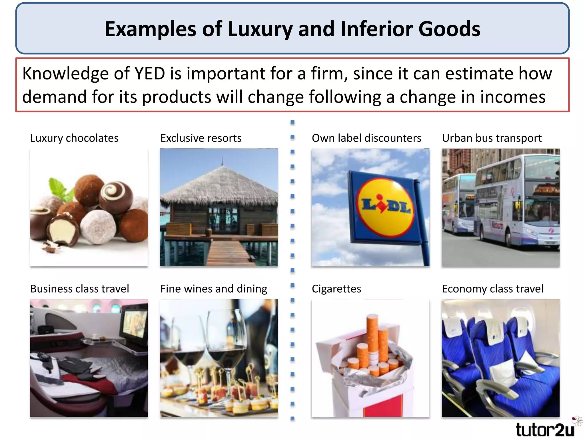 Examples of Luxury and Inferior Goods
Knowledge of YED is important for a firm, since it can estimate how
demand for its products will change following a change in incomes
Luxury chocolates Exclusive resorts
Business class travel Fine wines and dining
Own label discounters Urban bus transport
Cigarettes Economy class travel
 