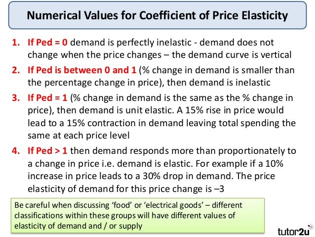 Tutor2u - Price Elasticity of Demand