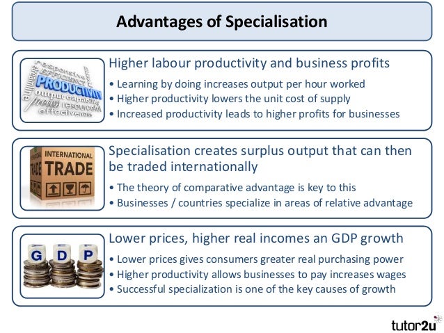 Tutor2u Production, Productivity and Costs