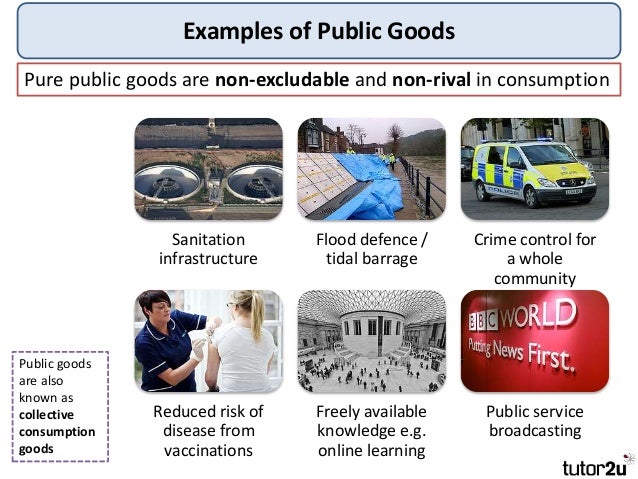 Tutor2u Market Failure Public Goods