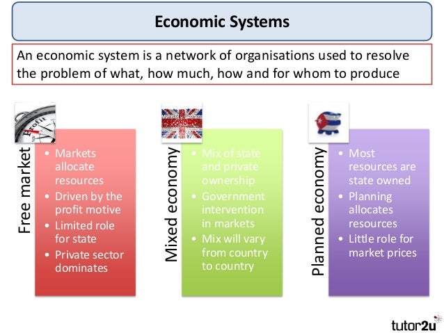 economic systems