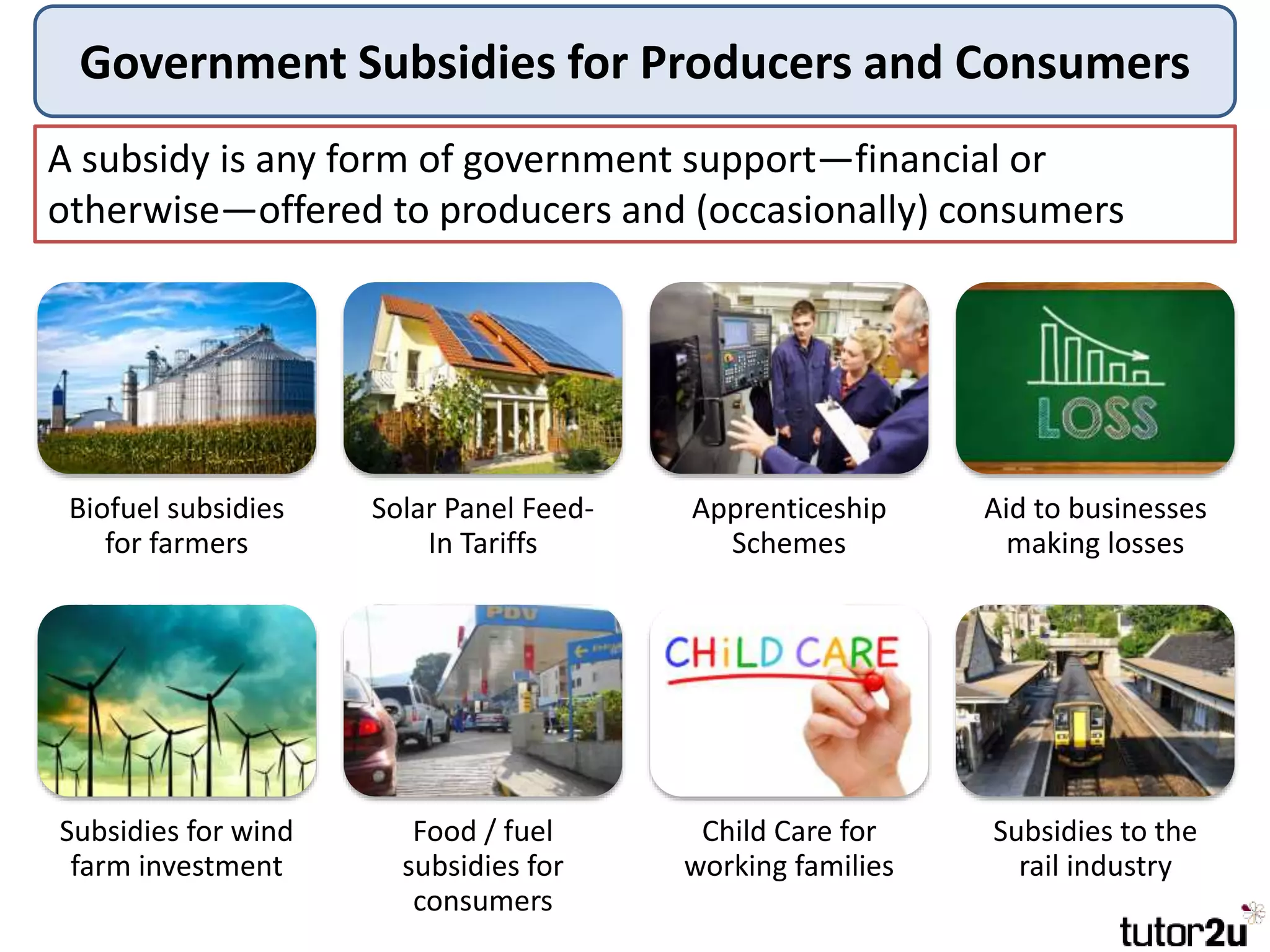 Government Subsidies for Producers and Consumers
A subsidy is any form of government support—financial or
otherwise—offered to producers and (occasionally) consumers
Biofuel subsidies
for farmers
Solar Panel Feed-
In Tariffs
Apprenticeship
Schemes
Aid to businesses
making losses
Subsidies for wind
farm investment
Food / fuel
subsidies for
consumers
Child Care for
working families
Subsidies to the
rail industry
 