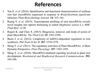 References
1. Yan Z. et al. (2016). Identification and functional characterization of soybean
root hair microRNAs expressed in response to Bradyrhizobium japonicum
infection. Plant Biotechnology Journal. 14: 332–341.
2. Ruang Y. et al. (2015). Transcriptome profiling of root microRNAs reveals
novel insights into taproot thickening in radish (Raphanus sativus L.). BMC
Plant Biol. 15:30.
3. Rogers K. and Chen X. (2013). Biogenesis, turnover, and mode of action of
plant MicroRNAs. The Plant Cell. 25: 2383-2399.
4. Bazin J. et al. (2012). Complexity of miRNA-dependent regulation in root
symbiosis. Phil Trans R Soc B. 367: 1570-1579.
5. Meng Y. et al. (2011). The regulatory activities of Plant MicroRNAs: A More
Dynamic Perspective. Plant Physiology. 157: 1583-1595.
6. Meng Y. et al. (2010). MicroRNA-mediated signaling involved in plant root
development. Biochemical and Biophysical Research Communications. 393:
345-349.
3/30/2016
Sarbesh D. Dangol, PhD Agricultural Genetic
Engineering
 