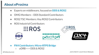 About eProsima
● Experts on middleware, focused on DDS & ROS2
● OMG Members – DDS Standard Contributors
● ROS2 TSC Members: Key ROS2 Contributors
● ROS Industrial Contributors
● PX4 Contributors: Micro-RTPS Bridge
○ uORB <-> DDS & ROS2
#PX4DevSummit Jaime Martin Losa & Nuno Marques
 