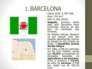 1. BARCELONA
• Censo 2010: 3. 957 hab.
• Área: 153 km²
• IDH: 0, 566 (2010)
• Salgado, primeiro nome
pelo qual Barcelona ficou
conhecida, deve-se ao alto
teor de salinidade dos
terrenos.
• No âmbito cultural, destaca-
se por possuir uma das
maiores agremiações juninas
do Estado do Rio Grande do
Norte: A Quadrilha Junina
Sertão Alegre.
• Em 1996, o PIB era estimado
em R$ 2,03 milhões, sendo
que 45,8% correspondia às
atividades baseadas na
agricultura e na pecuária,
0,3% à indústria e 53,9%
ao setor de serviços. O PIB
per capita era de 522,10
reais.
 