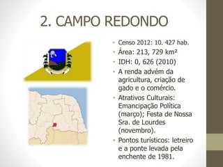 2. CAMPO REDONDO
• Censo 2012: 10. 427 hab.
• Área: 213, 729 km²
• IDH: 0, 626 (2010)
• A renda advém da
agricultura, criação de
gado e o comércio.
• Atrativos Culturais:
Emancipação Política
(março); Festa de Nossa
Sra. de Lourdes
(novembro).
• Pontos turísticos: letreiro
e a ponte levada pela
enchente de 1981.
 