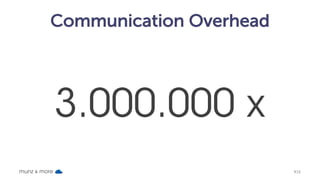 Communication Overhead
3.000.000 x
munz & more #16
 