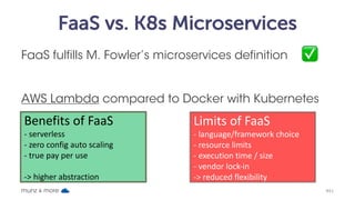 FaaS vs. K8s Microservices
FaaS fulfills M. Fowler’s microservices definition
munz & more #41
AWS Lambda compared to Docker with Kubernetes
✅
Benefits	of	FaaS
- serverless
- zero	config auto	scaling	
- true	pay	per	use
->	higher	abstraction
Limits	of	FaaS
- language/framework	choice
- resource	limits
- execution	time	/	size
- vendor	lock-in
->	reduced	flexibility
 