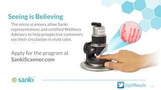 Microscanner Professional Retail Program | PPT
