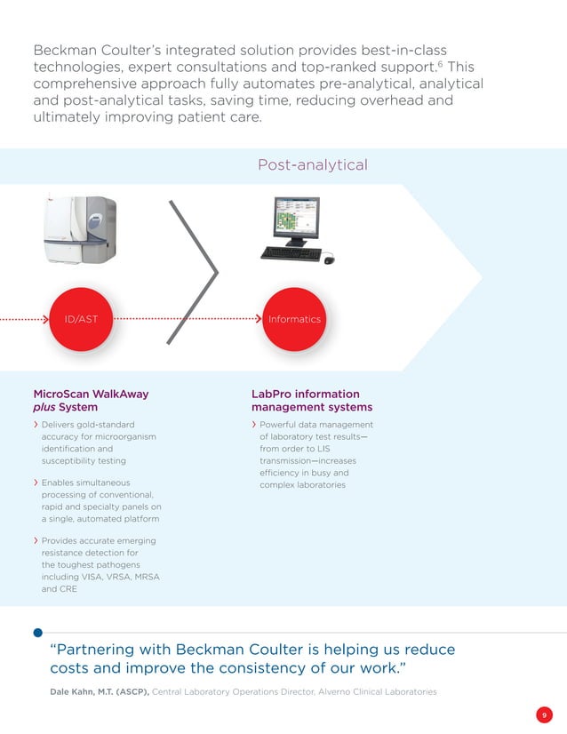 Beckman Coulter MicroScan Rapid Automated Microbial Identification