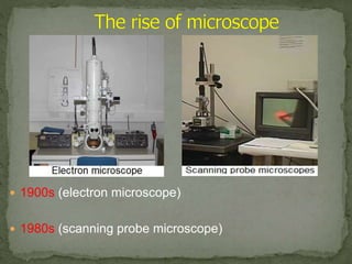  1900s (electron microscope)
1980s (scanning probe microscope)