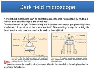 Dark field microscope
A bright-ﬁeld microscope can be adapted as a dark-ﬁeld microscope by adding a
special disc called a stop to the condenser.
The stop blocks all light from entering the objective lens except peripheral light that
is reﬂected off the sides of the specimen itself. The resulting image is a brightly
illuminated specimens surrounded by a dark (black) ﬁeld.




Uses:
This microscope is used to study spirochetes in the exudates form leptospiral or
syphilitic Infections.
 