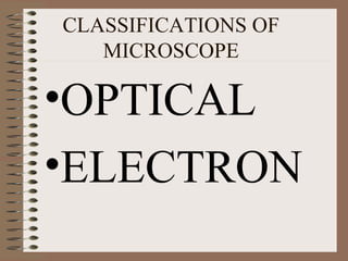 CLASSIFICATIONS OF
MICROSCOPE

•OPTICAL
•ELECTRON

 