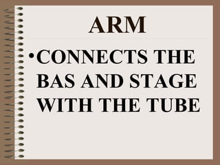 ARM
• CONNECTS THE
BAS AND STAGE
WITH THE TUBE

 