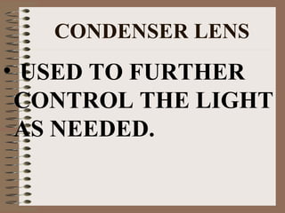 CONDENSER LENS

• USED TO FURTHER
CONTROL THE LIGHT
AS NEEDED.

 
