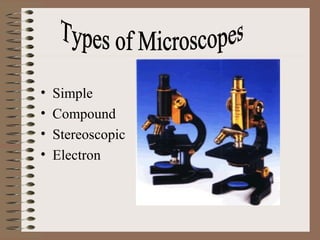 •
•
•
•

Simple
Compound
Stereoscopic
Electron

 